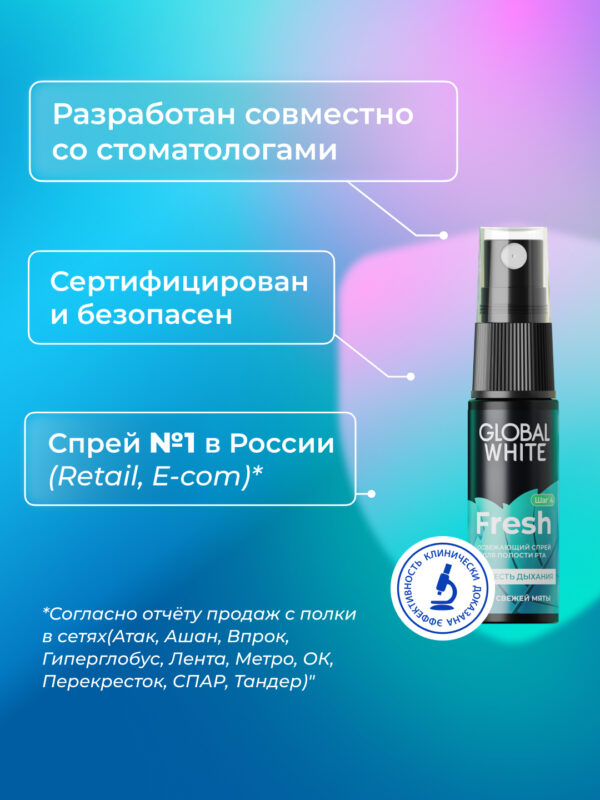 Спрей освежающий Global White, для полости рта, 15 мл — изображение 3