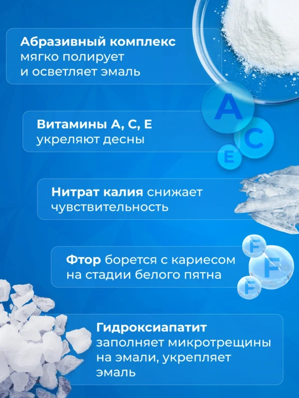 Зубная паста Global White реминерализирующая, 100 г — изображение 3