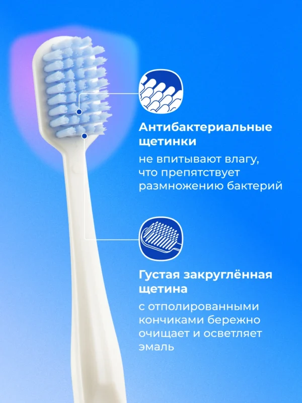 Зубная щетка GLOBAL WHITE EXTRA Поддержание белизны — изображение 7