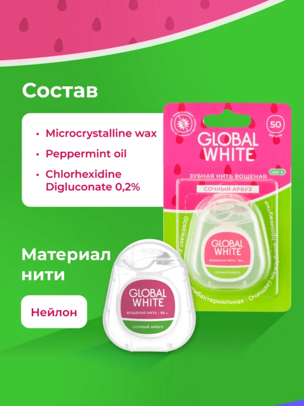 Зубная нить GLOBAL WHITE со вкусом арбуза, 50 метров — изображение 4