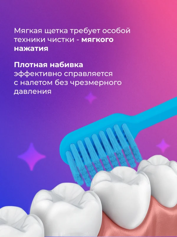 Зубная щетка GLOBAL WHITE SOFT, чувствительные зубы и десны — изображение 4