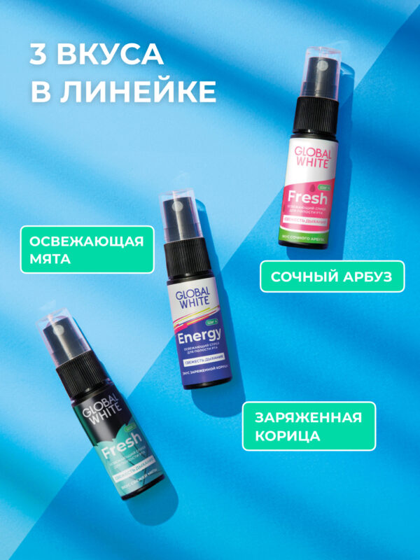 Спрей освежающий Global White, для полости рта, 15 мл — изображение 5