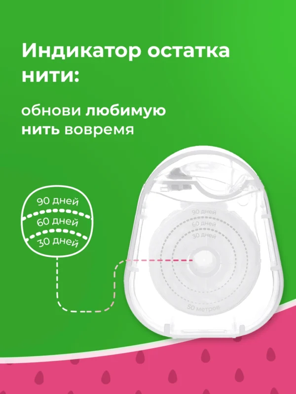 Зубная нить GLOBAL WHITE со вкусом арбуза, 50 метров — изображение 5