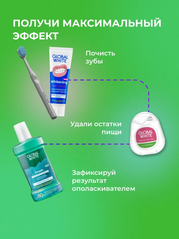 Зубная нить GLOBAL WHITE со вкусом арбуза, 50 метров — изображение 7